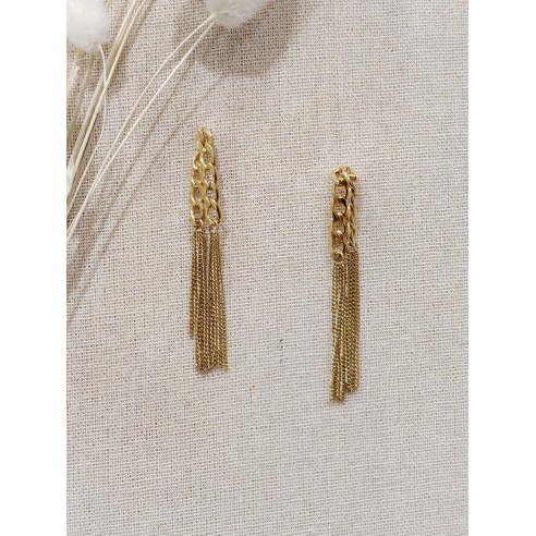 Boucles d'oreilles acier inoxydable E042