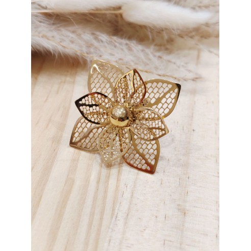 Bague réglable en acier inoxydable R191