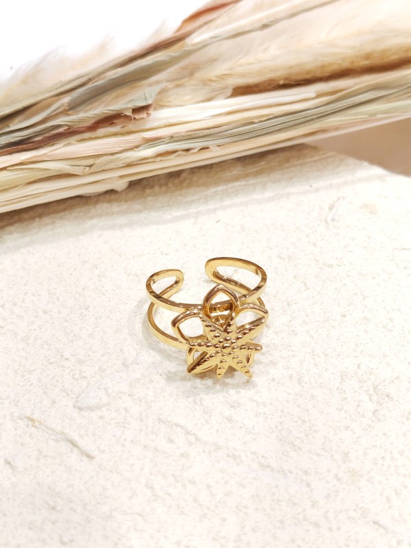 Bague réglable acier Anti-stress R200