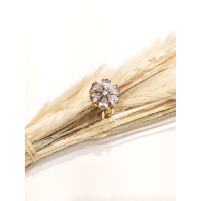 Bague réglable acier Anti-stress R203