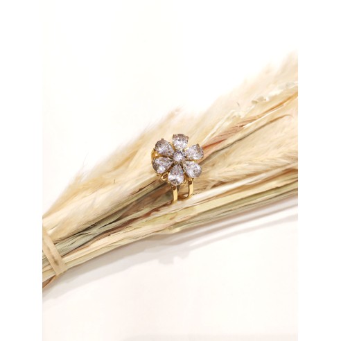 Bague réglable acier Anti-stress R203