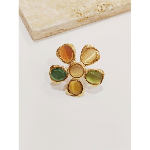 Bague réglable en acier inoxydable R215